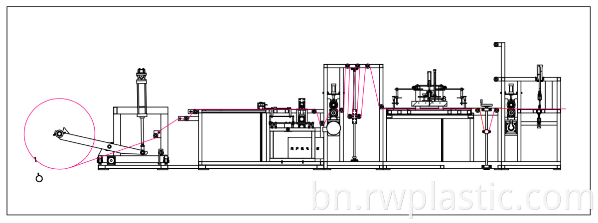 Fibc Automatic Cutter